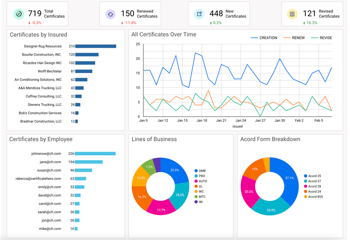 Analytics-new