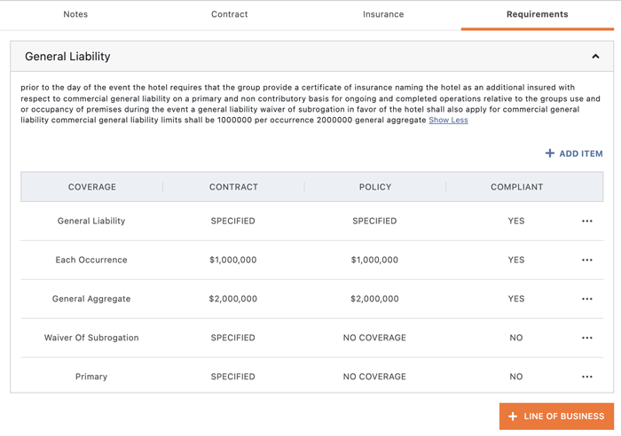 Profitability-new